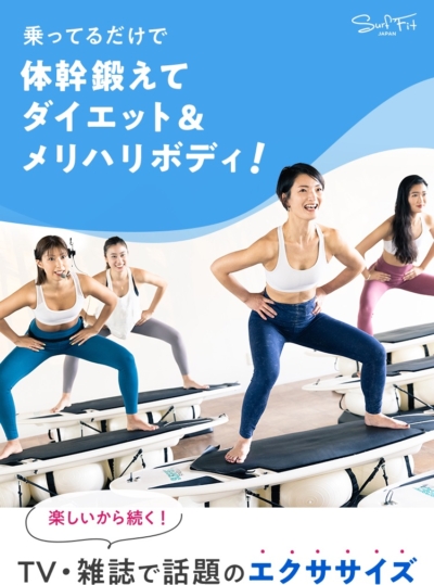 サーフィット