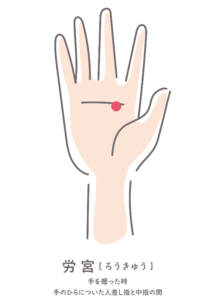労宮