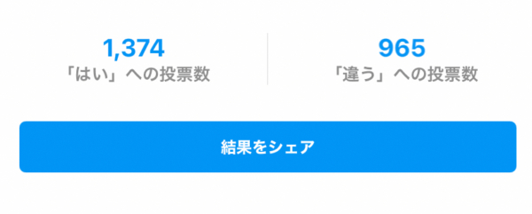 アンケート結果