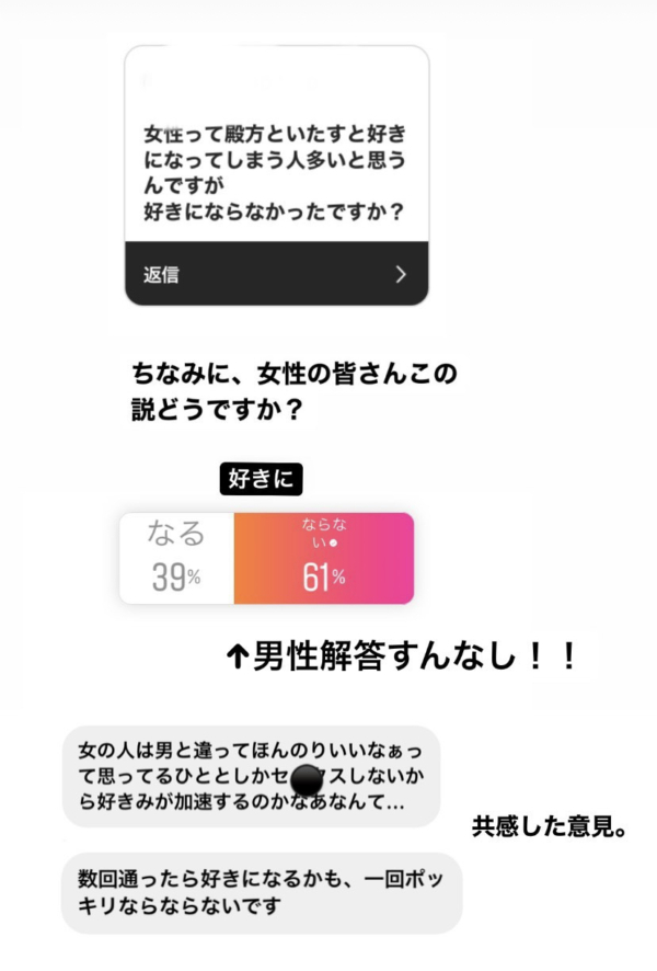 アンケート結果