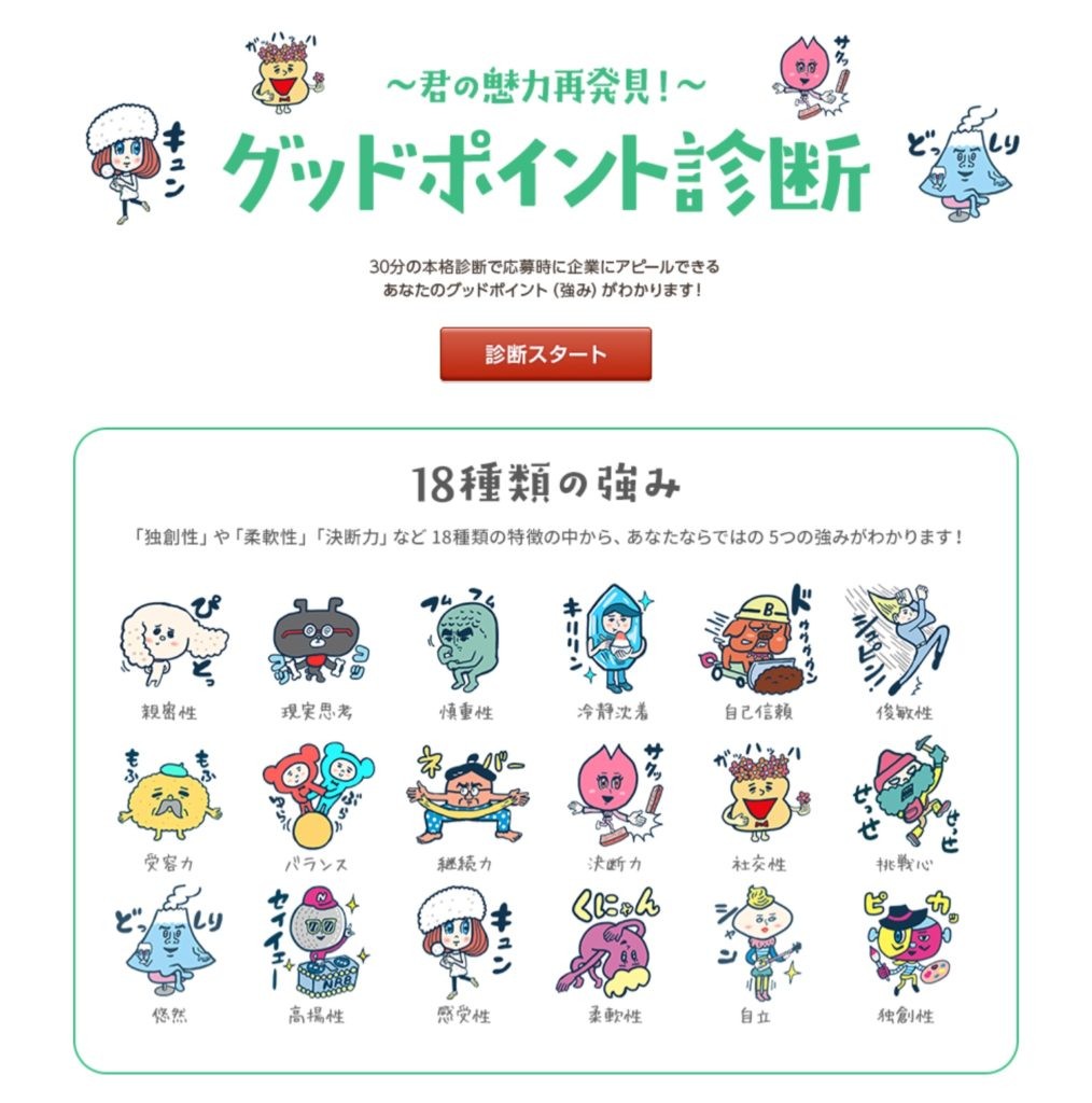 グットポイント診断