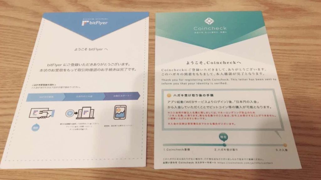 ビットフライヤー 登録にかかる時間は ハガキが届くまでの注意点について 女忍者の世界一周 Entonces