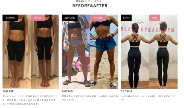 ピーチジムの実績