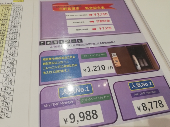 エニタイムの料金
