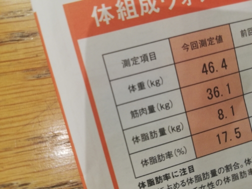 体組成