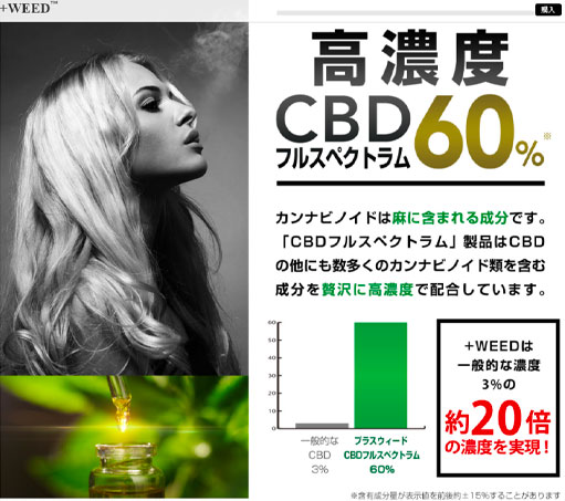 フルスペクトラム