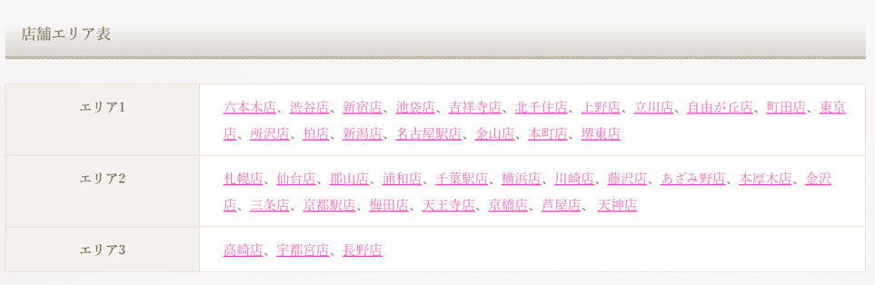 エリア対応表