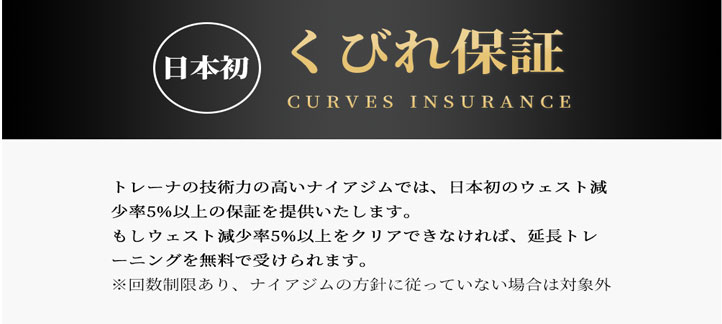 くびれ保証