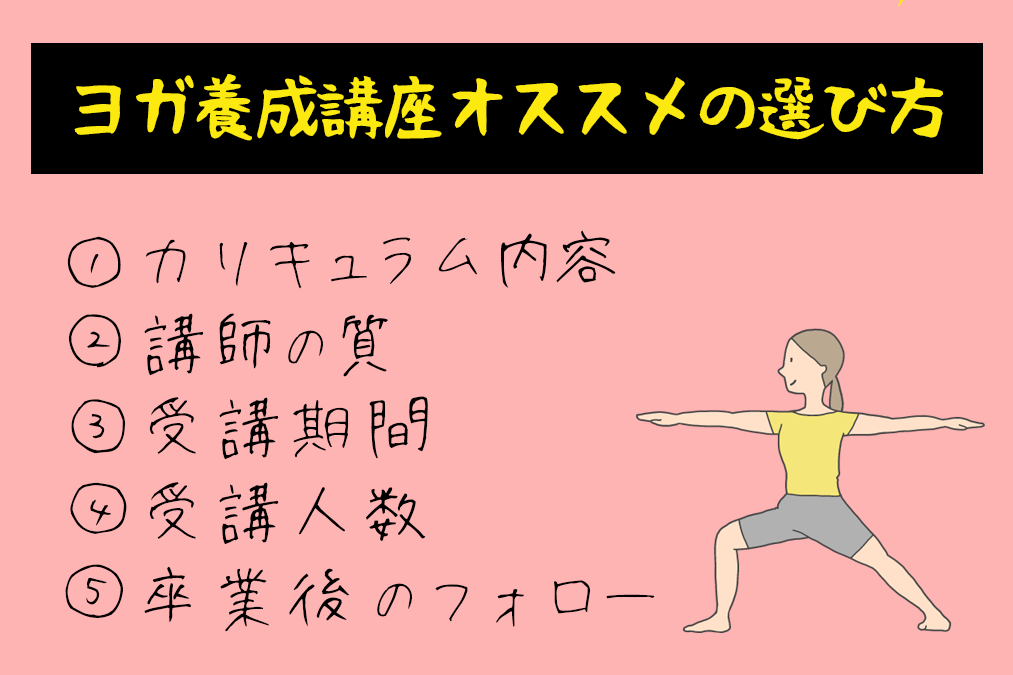 ヨガ養成講座