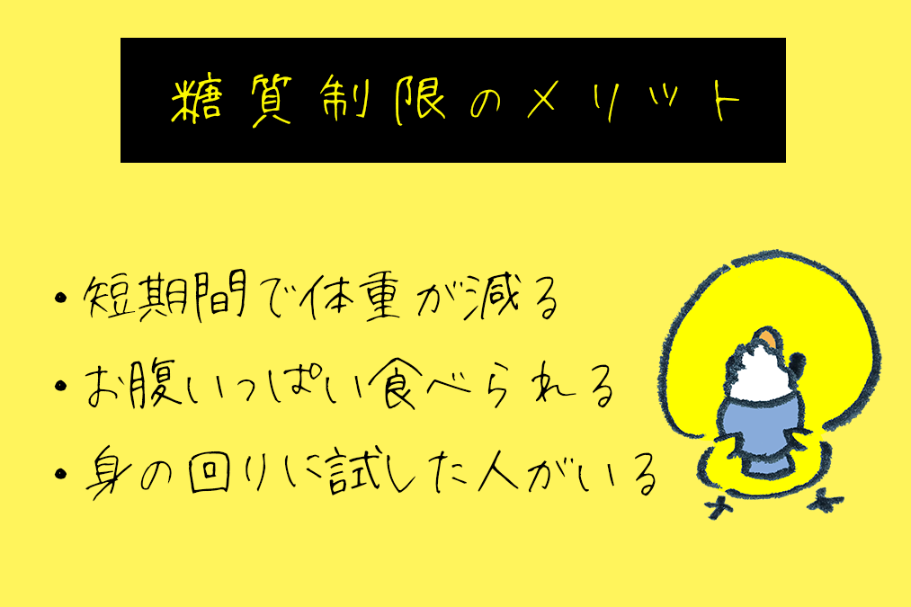 糖質制限