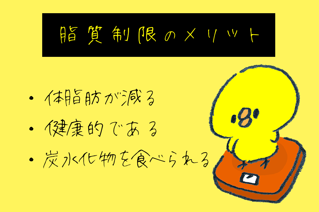 脂質制限